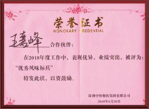 荣誉证书6
